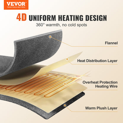 Electric Heated Throw Blanket Warming 50" X 60" with 3Hrs Timer Auto-Off