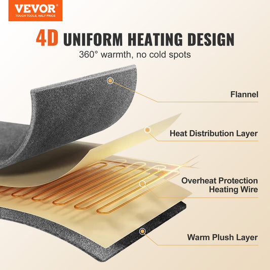 Electric Heated Throw Blanket Warming 50" X 60" with 3Hrs Timer Auto-Off