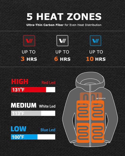 Stay Warm Anywhere: Unisex Heated Hoodie with Battery Included for Ultimate Comfort